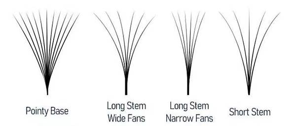 Handmade vs. Premade Fans: Which Is Better?